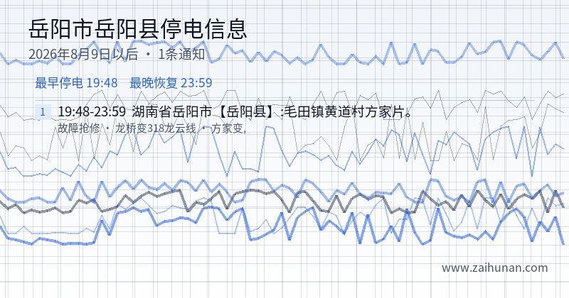 岳阳市岳阳县停电通知