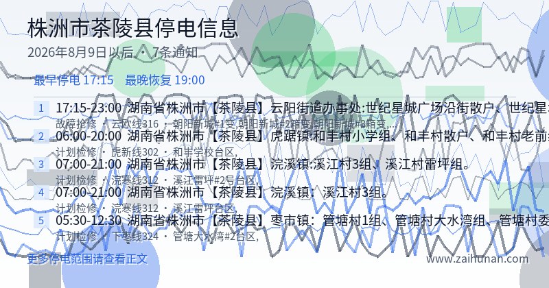 株洲市茶陵县停电通知
