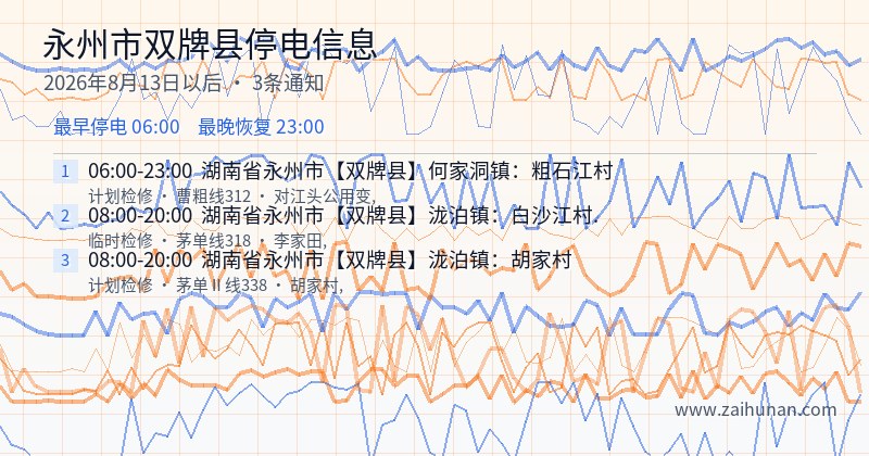 永州市双牌县停电通知