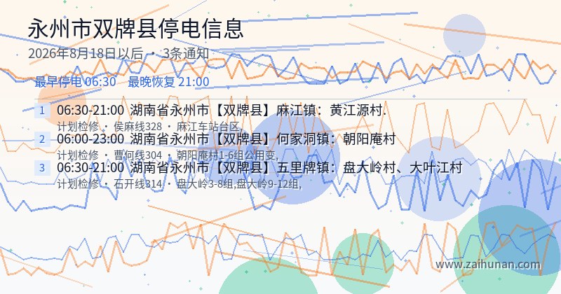 永州市双牌县停电通知