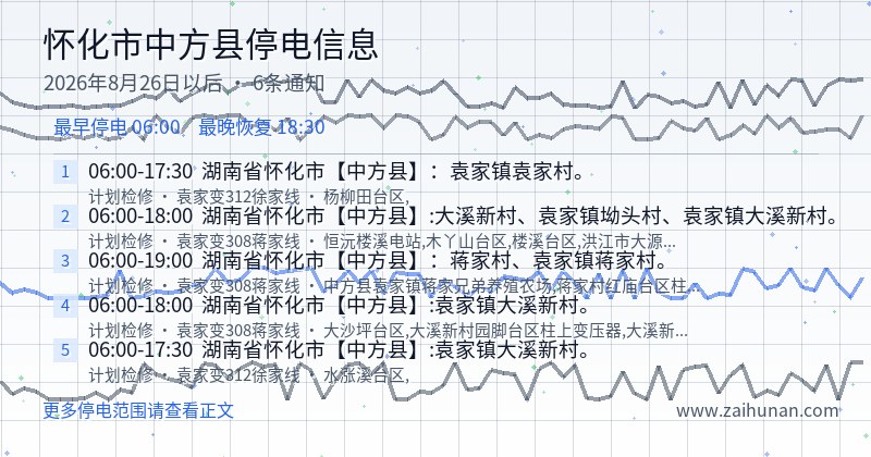 怀化市中方县停电通知