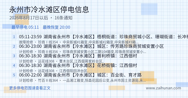 永州市冷水滩区停电通知