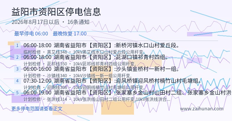 益阳市资阳区停电通知