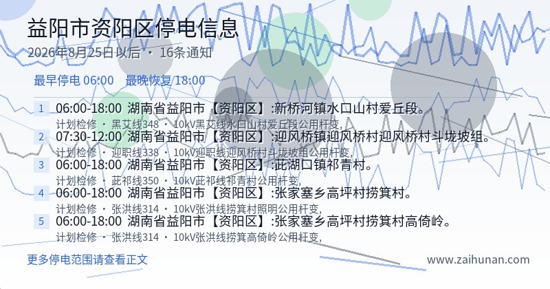益阳市资阳区停电通知