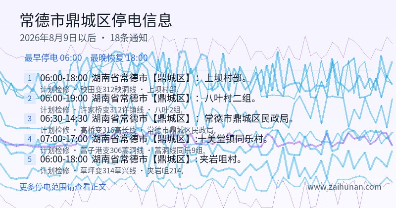 常德市鼎城区停电通知