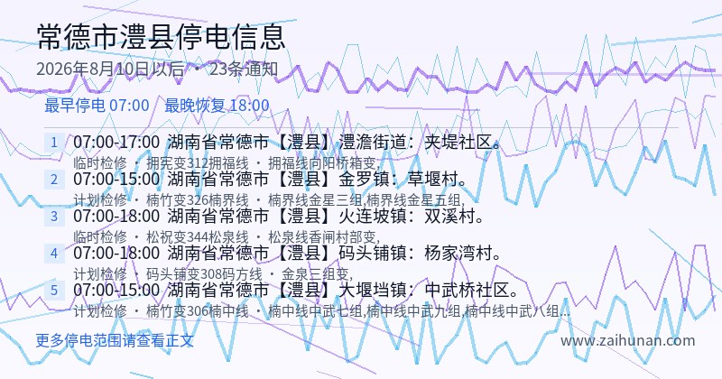 常德市澧县停电通知