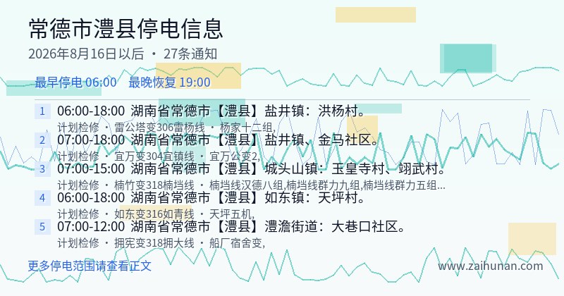 常德市澧县停电通知