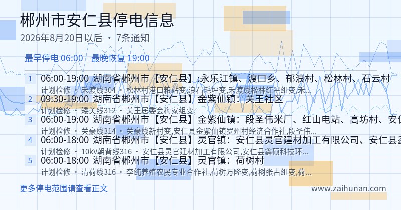 郴州市安仁县停电通知