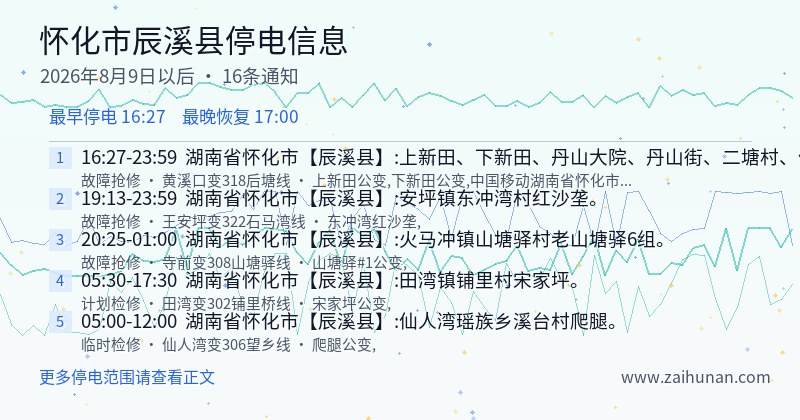 怀化市辰溪县停电通知