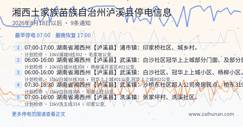 湘西土家族苗族自治州泸溪县停电通知
