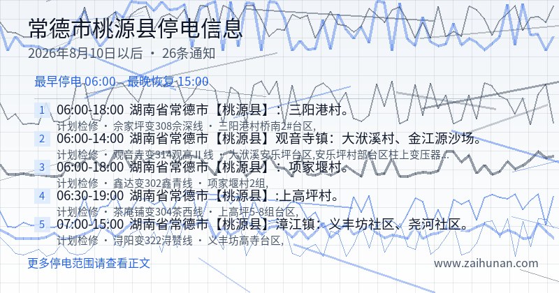 常德市桃源县停电通知