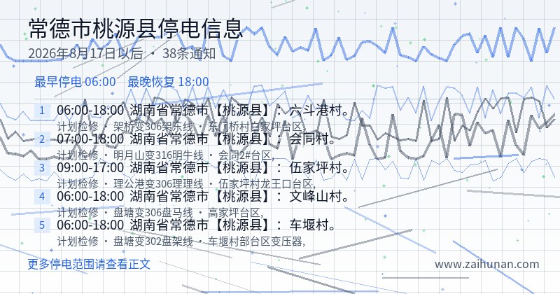 常德市桃源县停电通知