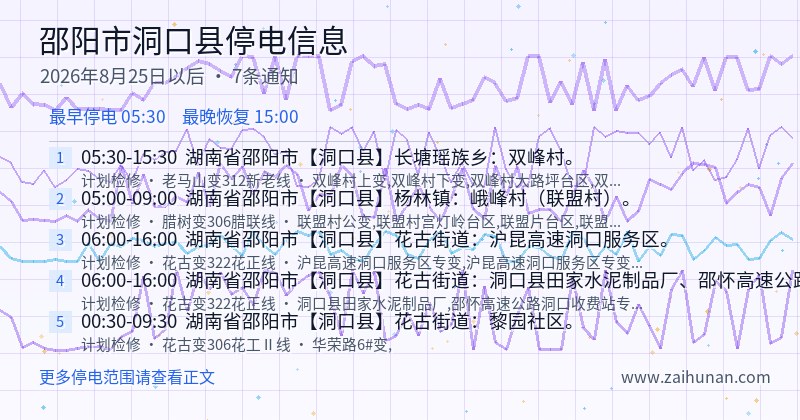邵阳市洞口县停电通知