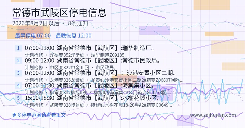 常德市武陵区停电通知