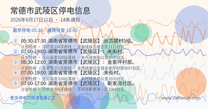 常德市武陵区停电通知