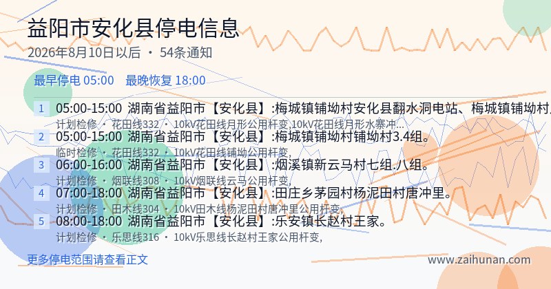 益阳市安化县停电通知