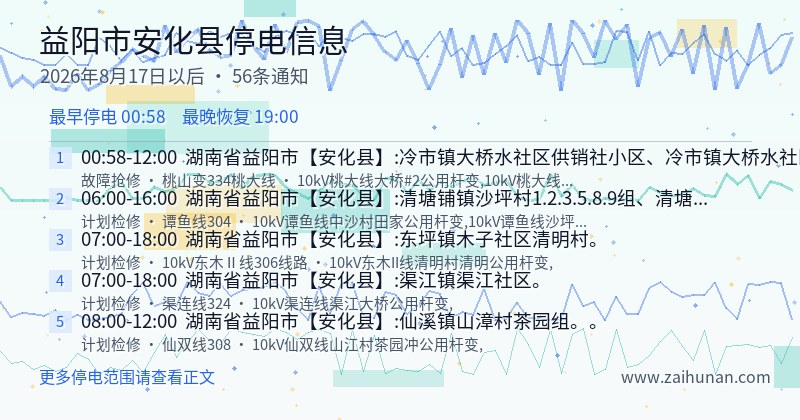 益阳市安化县停电通知