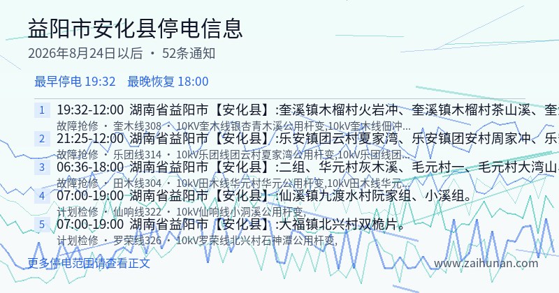 益阳市安化县停电通知