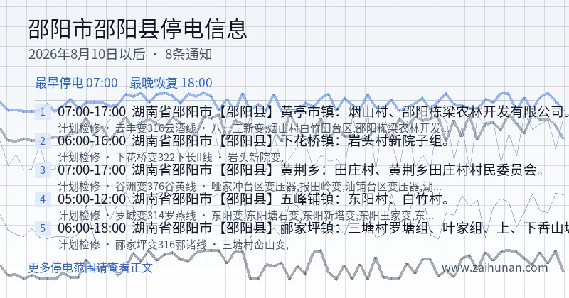 邵阳市邵阳县停电通知