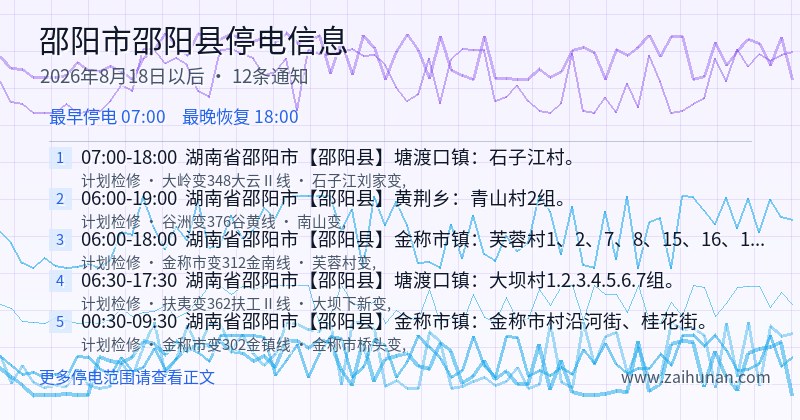 邵阳市邵阳县停电通知