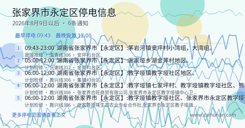 张家界市永定区停电通知