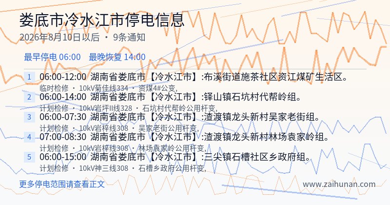 娄底市冷水江市停电通知