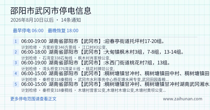 邵阳市武冈市停电通知