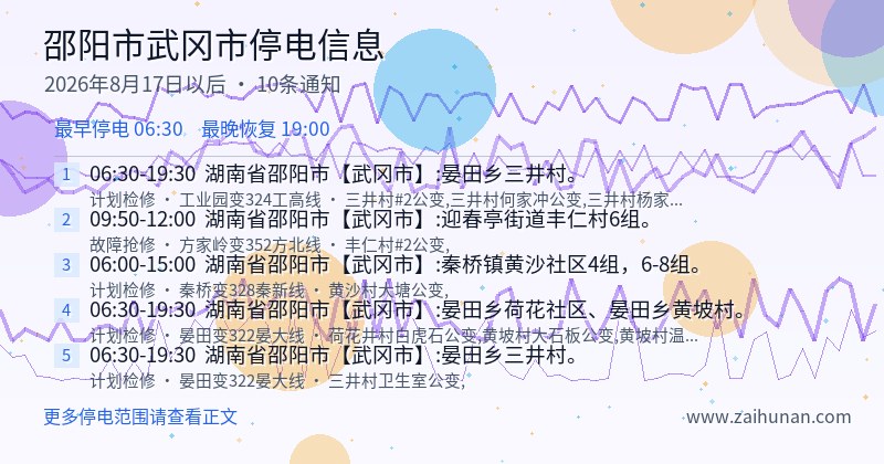 邵阳市武冈市停电通知