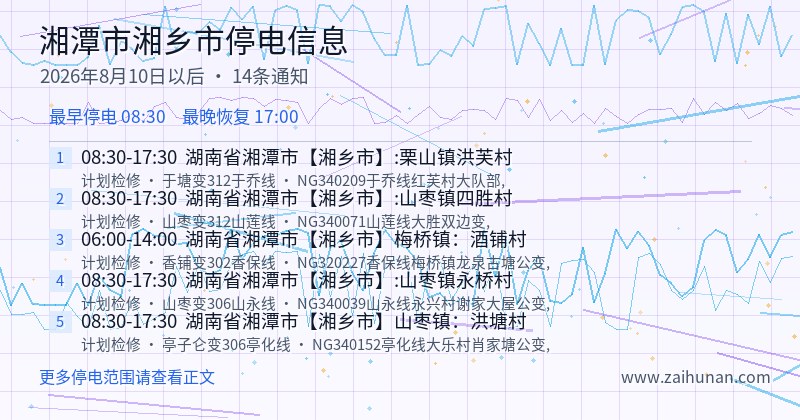 湘潭市湘乡市停电通知