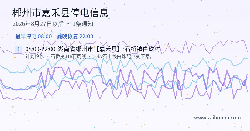 郴州市嘉禾县停电通知