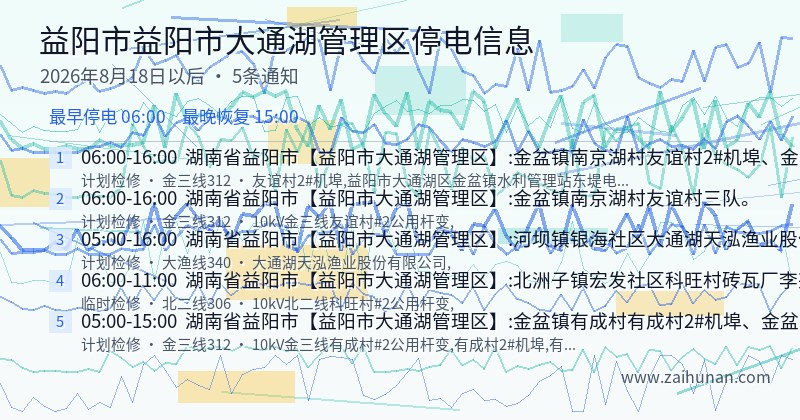 益阳市益阳市大通湖管理区停电通知