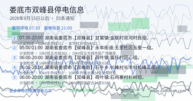 娄底市双峰县停电通知