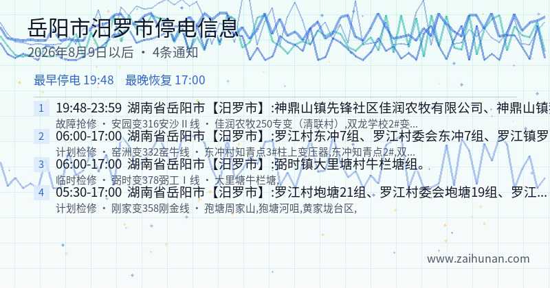 岳阳市汨罗市停电通知