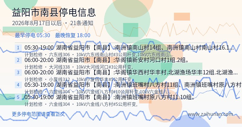 益阳市南县停电通知