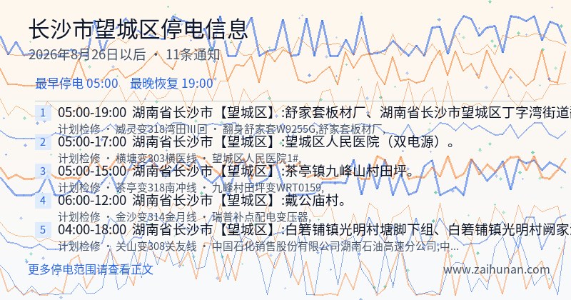 长沙市望城区停电通知