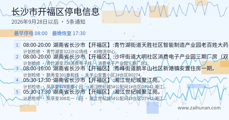 长沙市开福区停电通知