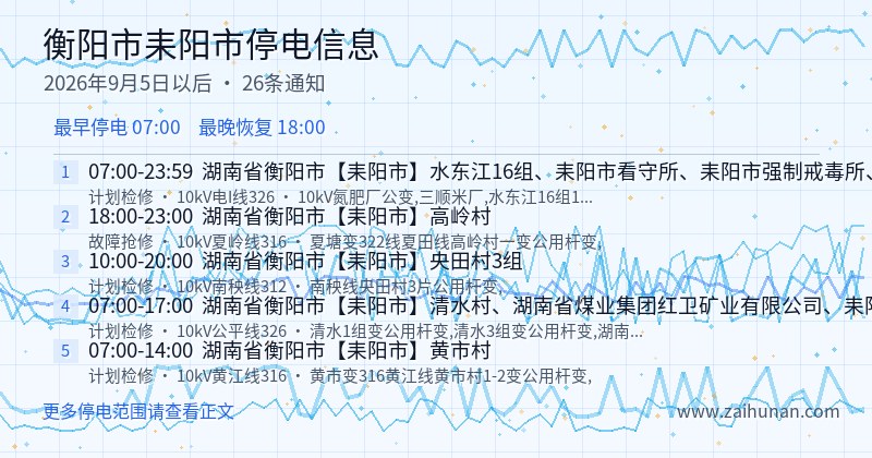 衡阳市耒阳市停电通知