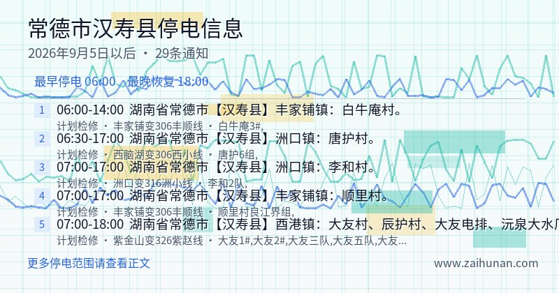 常德市汉寿县停电通知