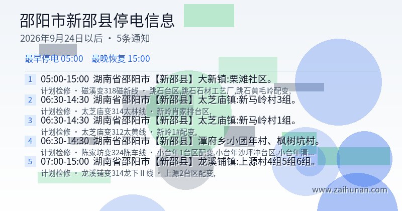 邵阳市新邵县停电通知