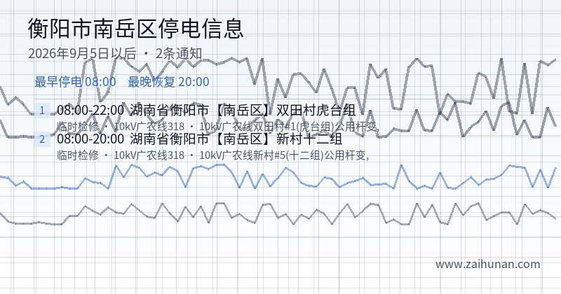 衡阳市南岳区停电通知