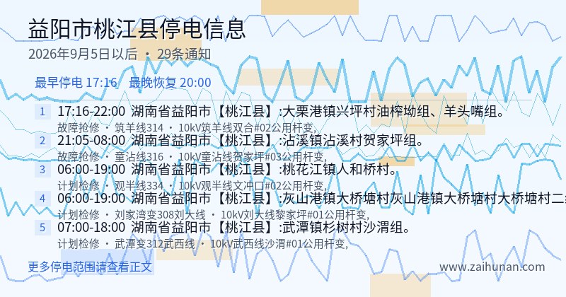 益阳市桃江县停电通知