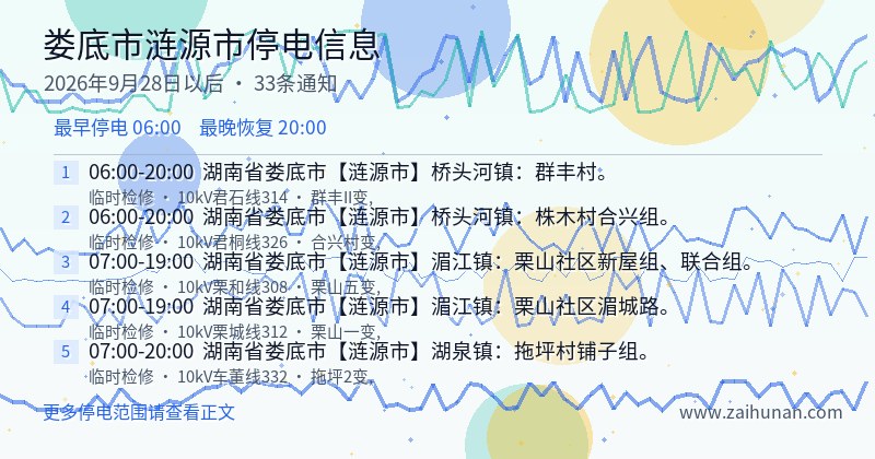 娄底市涟源市停电通知