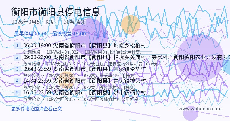衡阳市衡阳县停电通知
