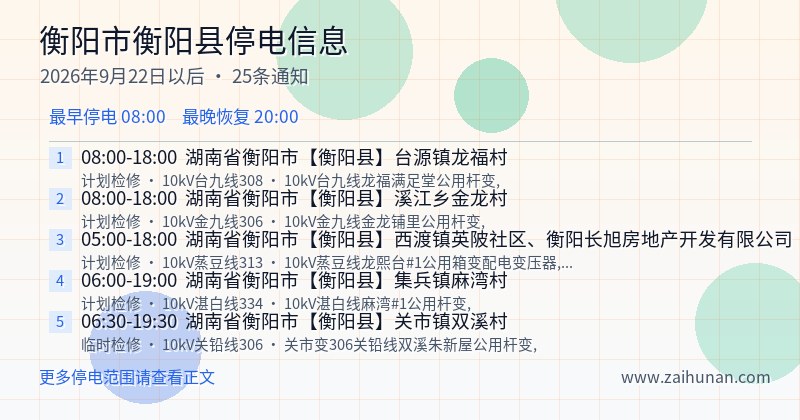 衡阳市衡阳县停电通知