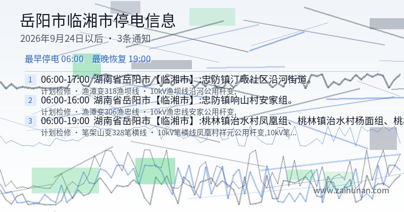 岳阳市临湘市停电通知