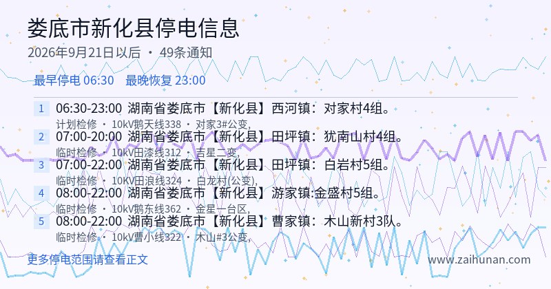 娄底市新化县停电通知