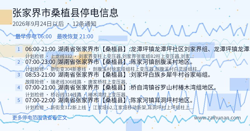 张家界市桑植县停电通知