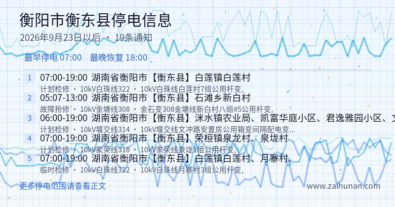 衡阳市衡东县停电通知