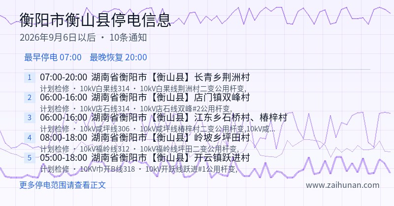衡阳市衡山县停电通知