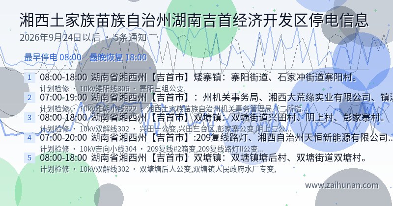 湘西土家族苗族自治州湖南吉首经济开发区停电通知